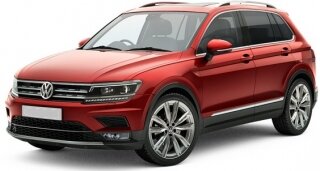2020 Volkswagen Tiguan 1.5 TSI ACT 150 PS DSG Trendline (4x2) Araba kullananlar yorumlar